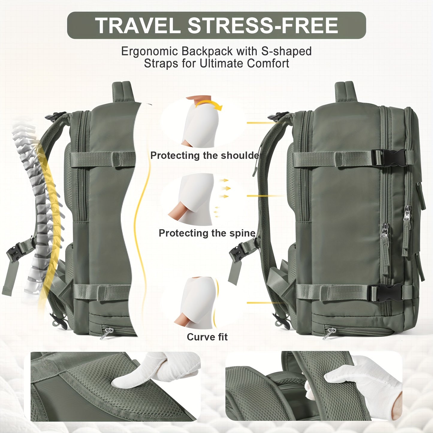 Backpack With Multiple Pockets, Tsa-Approved For Carry-On Airplane Travel, Scratch-Resistant Laptop Compartment & Separate Shoe Storage