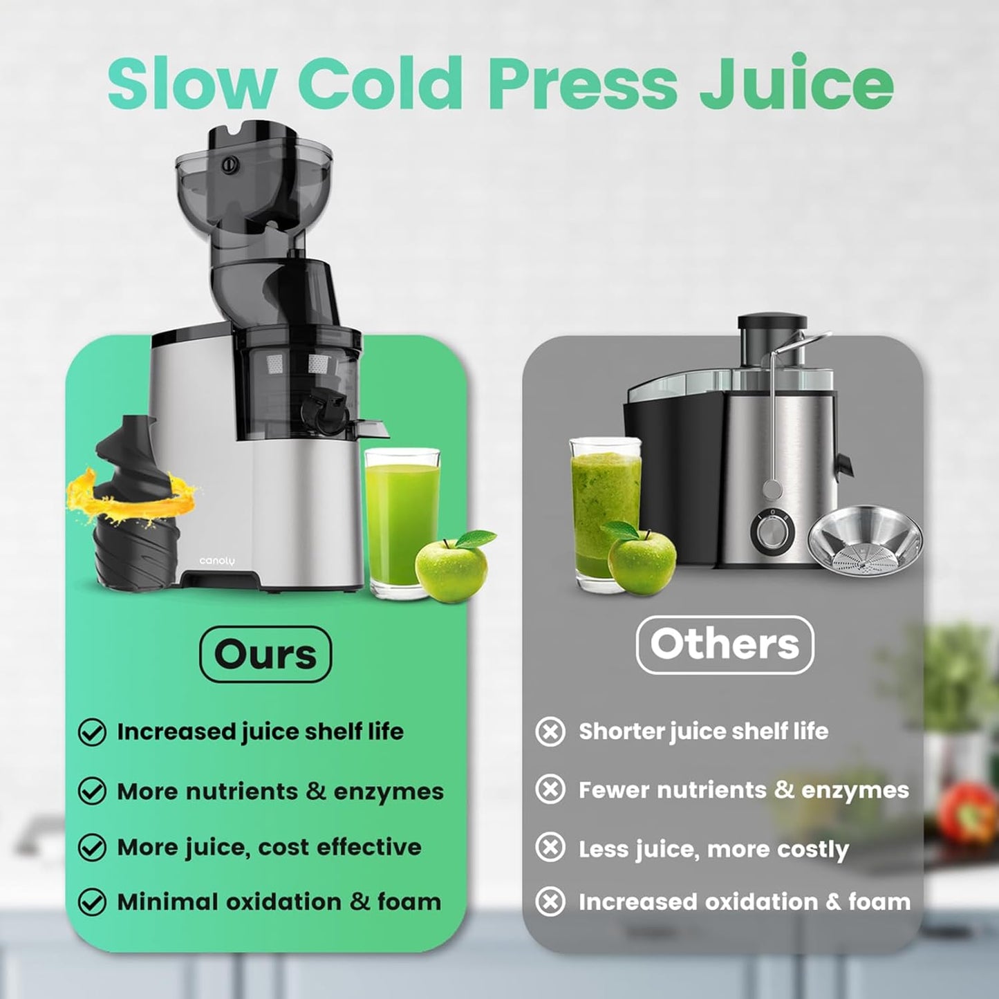 The Best Masticating Juicer Machine, Powerful Slow Cold Press Juicer, Good for Vegetables and Fruits, Easy to Clean