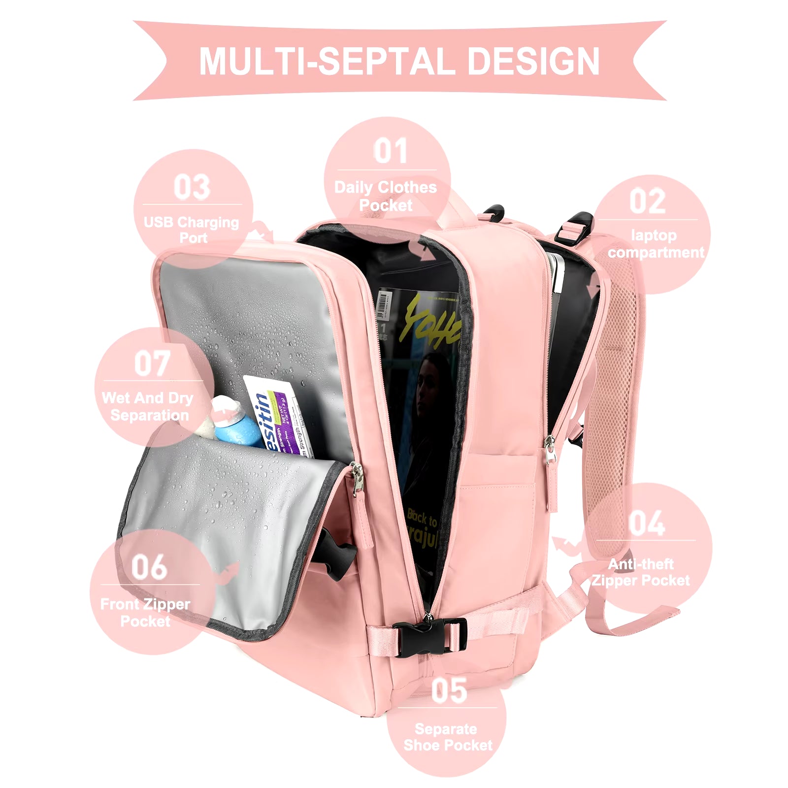 Women Travel Backpack Wizzair Cabin Backpack 40X30X20 Airplane, Large Capacity Waterproof Casual Bag Suitcase Laptop Backpacks